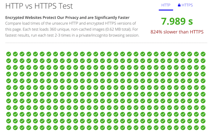 Tốc độ tải HTTPS Tốc độ tải HTTPS