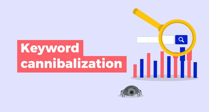 Keyword Cannibalization là gì